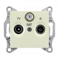 Розетка TV/R/SAT проходная Schneider Electric Sedna 8dB SDN3501247