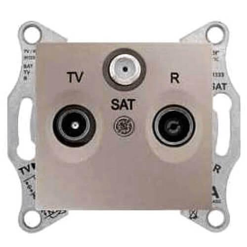Розетка TV/R/SAT оконечная Schneider Electric Sedna 1dB SDN3501368 Розетка TV/R/SAT оконечная Schneider Electric Sedna 1dB SDN3501368