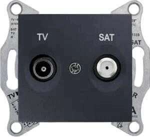 Розетка TV/SAT проходная Schneider Electric Sedna 8dB SDN3401270 Розетка TV/SAT проходная Schneider Electric Sedna 8dB SDN3401270