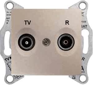 Розетка TV/R оконечная Schneider Electric Sedna 1dB SDN3301668 Розетка TV/R оконечная Schneider Electric Sedna 1dB SDN3301668
