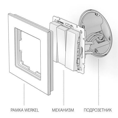 Выключатель Werkel трехклавишный слоновая кость WL03-SW-3G-ivory 4690389073434 Выключатель Werkel трехклавишный слоновая кость WL03-SW-3G-ivory 4690389073434