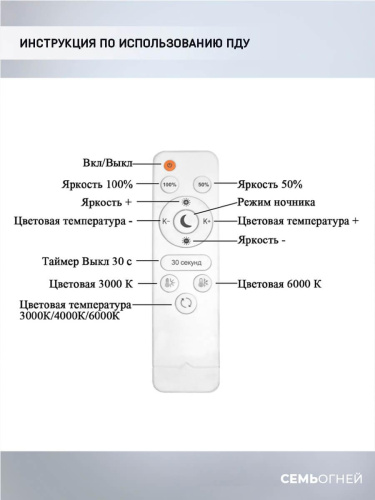 Потолочная светодиодная люстра Seven Fires Broki SF7124/6C-CR Потолочная светодиодная люстра Seven Fires Broki SF7124/6C-CR