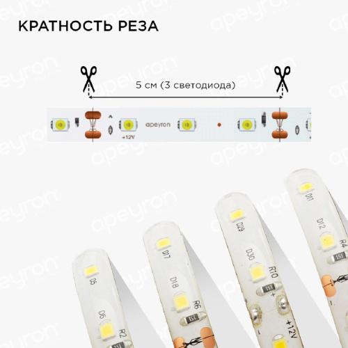 Светодиодная влагозащищенная лента Apeyron 4,8W/m 60LED/m 5050SMD теплый белый 5M 10-27 Светодиодная влагозащищенная лента Apeyron 4,8W/m 60LED/m 5050SMD теплый белый 5M 10-27