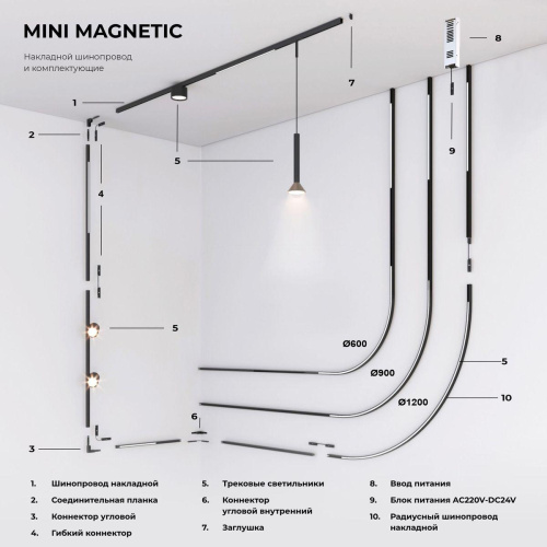 Соединительная планка Elektrostandard Mini Magnetic (2шт) 85175/00 a065635 Соединительная планка Elektrostandard Mini Magnetic (2шт) 85175/00 a065635