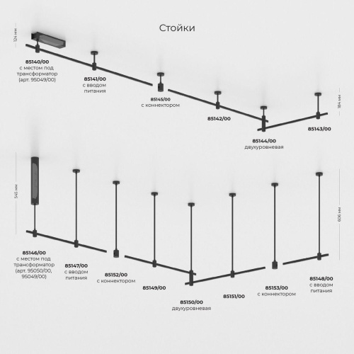 Декоративная стойка с вводом питания Elektrostandard Esthetic Magnetic 85141/00 a065433 Декоративная стойка с вводом питания Elektrostandard Esthetic Magnetic 85141/00 a065433