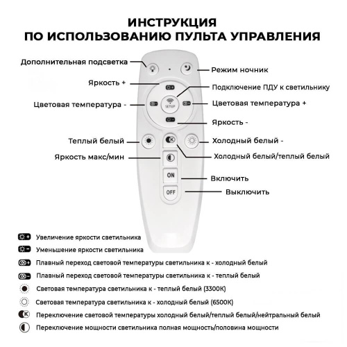 Потолочная люстра Seven Fires Candela 75341.01.09.06