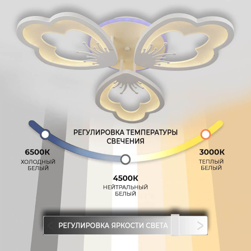 Потолочная люстра Seven Fires Granyano 75389.01.09.03 Потолочная люстра Seven Fires Granyano 75389.01.09.03