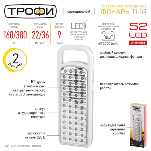 Кемпинговый светодиодный фонарь ЭРА Трофи аккумуляторный 87х48х25 380 лм TL52 Б0002597 Кемпинговый светодиодный фонарь ЭРА Трофи аккумуляторный 87х48х25 380 лм TL52 Б0002597