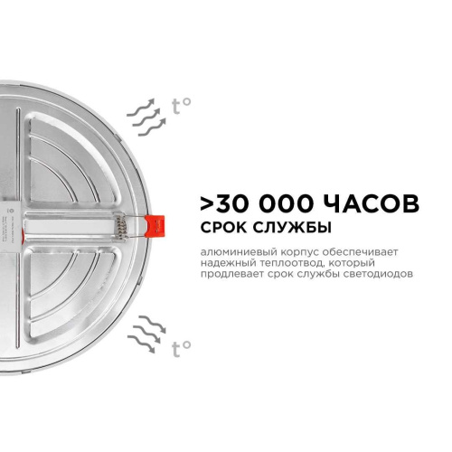 Встраиваемая светодиодная панель OGM LP-12 Встраиваемая светодиодная панель OGM LP-12