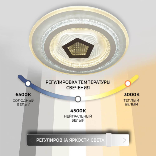 Потолочный светильник Seven Fires Vestgeir 75387.01.09.150 Потолочный светильник Seven Fires Vestgeir 75387.01.09.150