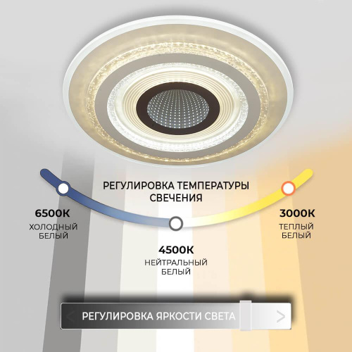 Потолочный светильник Seven Fires Leverano 75388.01.09.158 Потолочный светильник Seven Fires Leverano 75388.01.09.158