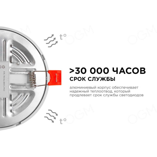 Встраиваемая светодиодная панель OGM LP-05 Встраиваемая светодиодная панель OGM LP-05
