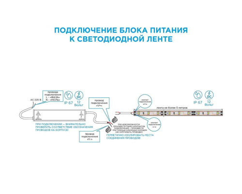 Блок питания OGM 12V 40W IP67 3,2A PS3-36 Блок питания OGM 12V 40W IP67 3,2A PS3-36