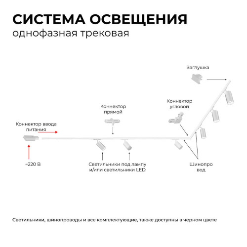 Трековый светильник Apeyron 25-03 Трековый светильник Apeyron 25-03