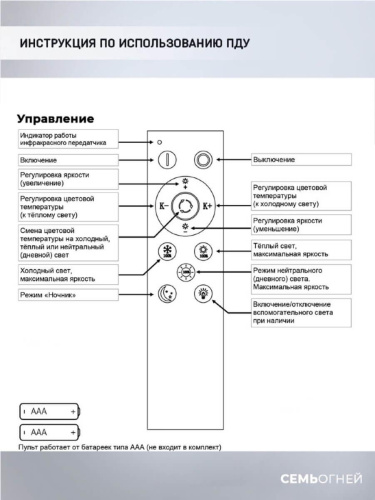 Потолочная люстра Seven Fires Betni SF7100/8C-CR Потолочная люстра Seven Fires Betni SF7100/8C-CR
