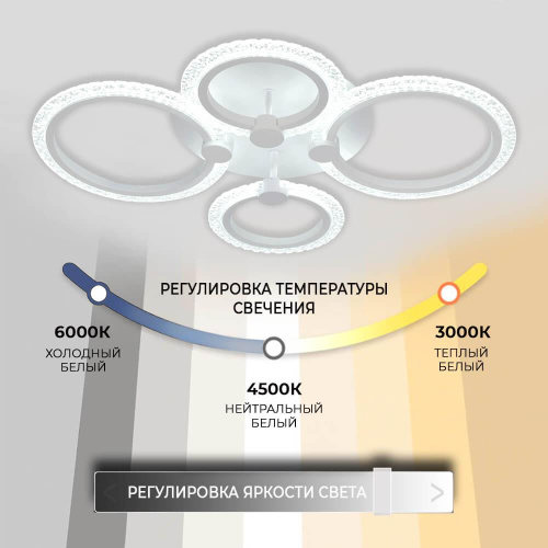 Потолочная люстра Seven Fires Rayana SF7091/4C-WT Потолочная люстра Seven Fires Rayana SF7091/4C-WT