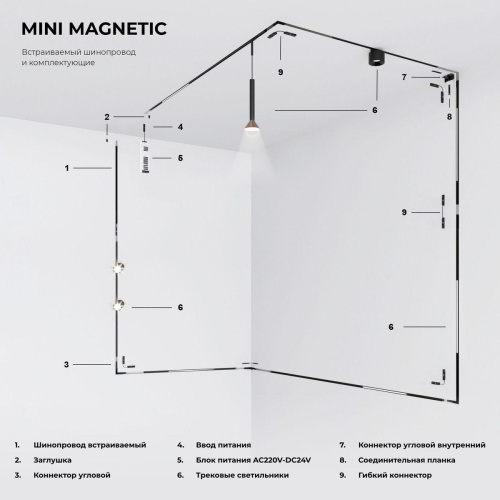 Встраиваемый шинопровод Elektrostandard Mini Magnetic 85170/00 a065630 Встраиваемый шинопровод Elektrostandard Mini Magnetic 85170/00 a065630