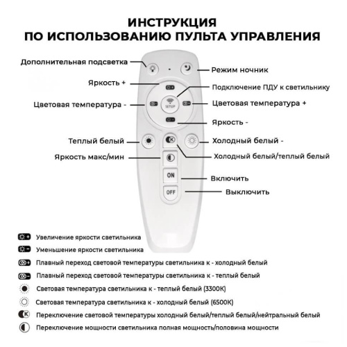 Потолочная светодиодная люстра Seven Fires Маргрит 75274.01.09.05 Потолочная светодиодная люстра Seven Fires Маргрит 75274.01.09.05