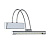 Подсветка для картин Ideal Lux Bow Ap D26 Cromo 005386