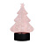 Светильник-ночник Ritter Christmas Tree 29256 2