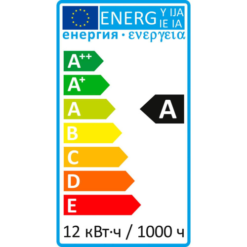 Встраиваемый светодиодный светильник Gauss Backlight BL125 Встраиваемый светодиодный светильник Gauss Backlight BL125