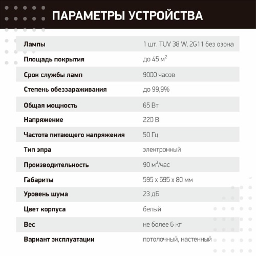 Ультрафиолетовый бактерицидный рециркулятор Led4U Армстронг Сфера 912/65 Ультрафиолетовый бактерицидный рециркулятор Led4U Армстронг Сфера 912/65