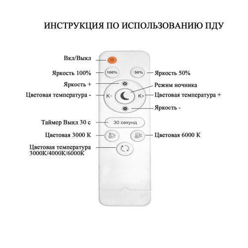 Потолочный светодиодный светильник Seven Fires Дайано SF7043/5C-CR Потолочный светодиодный светильник Seven Fires Дайано SF7043/5C-CR