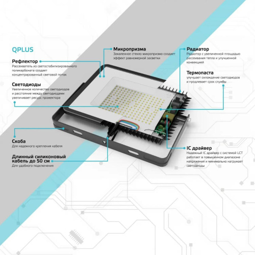 Прожектор светодиодный Gauss 400W 613511400 Прожектор светодиодный Gauss 400W 613511400