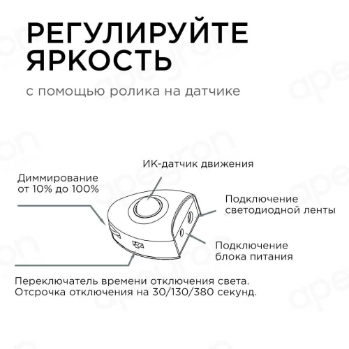 Светодиодная влагозащищенная лента Apeyron 2,4W/m 30LED/m 2835SMD теплый белый 2х1,2M 10-90 Светодиодная влагозащищенная лента Apeyron 2,4W/m 30LED/m 2835SMD теплый белый 2х1,2M 10-90