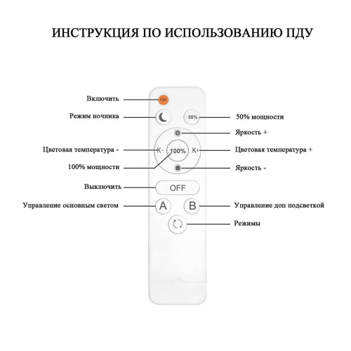 Потолочная люстра Seven Fires Oden SF7052/5C-CF-BL Потолочная люстра Seven Fires Oden SF7052/5C-CF-BL