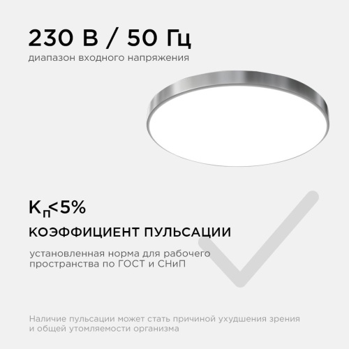 Накладной светильник Apeyron 18-145 Накладной светильник Apeyron 18-145