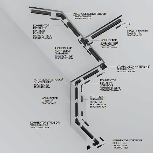 Шинопровод магнитный Maytoni Technica Exility Busbur TRX034-411B Шинопровод магнитный Maytoni Technica Exility Busbur TRX034-411B