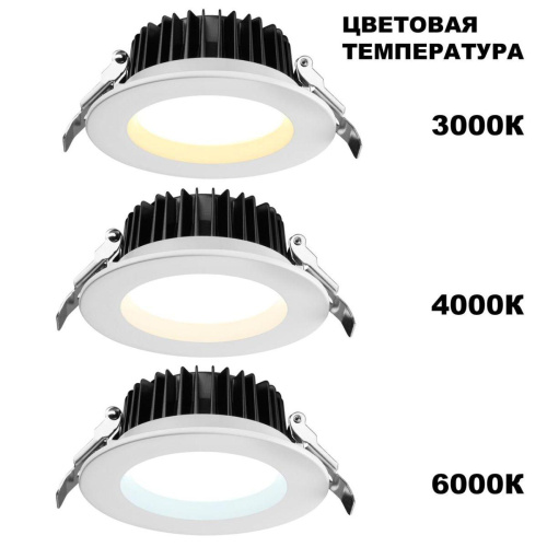 Встраиваемый светодиодный светильник Novotech Spot Drum 359414 Встраиваемый светодиодный светильник Novotech Spot Drum 359414