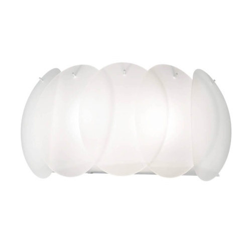 Настенный светильник Ideal Lux Ovalino AP2 Настенный светильник Ideal Lux Ovalino AP2