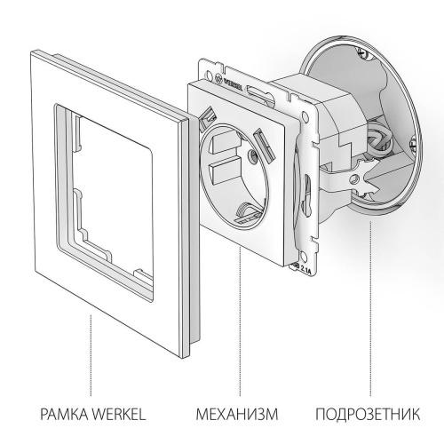 Розетка Werkel с заземлением, шторками и USBх2 серебряный WL06-SKGS-USBx2-IP20 4690389073212 Розетка Werkel с заземлением, шторками и USBх2 серебряный WL06-SKGS-USBx2-IP20 4690389073212