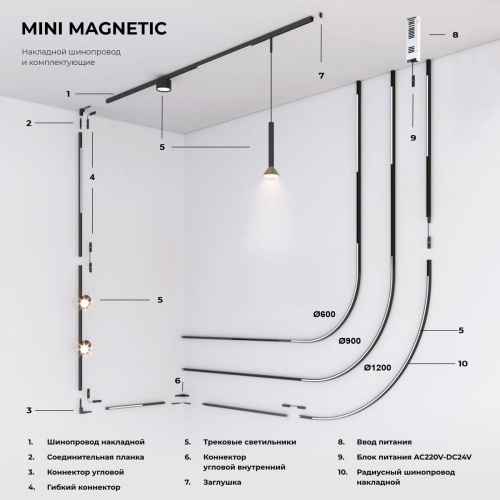Ввод питания Elektrostandard Mini Magnetic 85172/00 a065632 Ввод питания Elektrostandard Mini Magnetic 85172/00 a065632