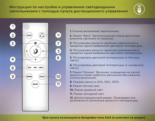 Потолочная светодиодная люстра Ambrella light Comfort LineTech FL4821 Потолочная светодиодная люстра Ambrella light Comfort LineTech FL4821
