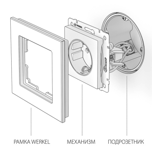 Розетка Werkel с заземлением серебряная рифленая WL09-SKG-01-IP20 4690389085079 Розетка Werkel с заземлением серебряная рифленая WL09-SKG-01-IP20 4690389085079