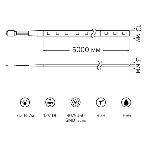 Светодиодная влагозащищенная лента Gauss 7,2W/m 30LED/m 5050SMD RGB 5M 311000407 Светодиодная влагозащищенная лента Gauss 7,2W/m 30LED/m 5050SMD RGB 5M 311000407