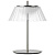 Настольная лампа Napoli Lightstar 794910