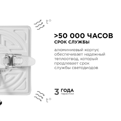 Встраиваемая светодиодная панель Apeyron 06-117 Встраиваемая светодиодная панель Apeyron 06-117