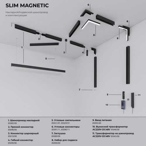 Крепление для шинопровода Elektrostandard Slim Magnetic 85126/00 2 шт. a062153 Крепление для шинопровода Elektrostandard Slim Magnetic 85126/00 2 шт. a062153