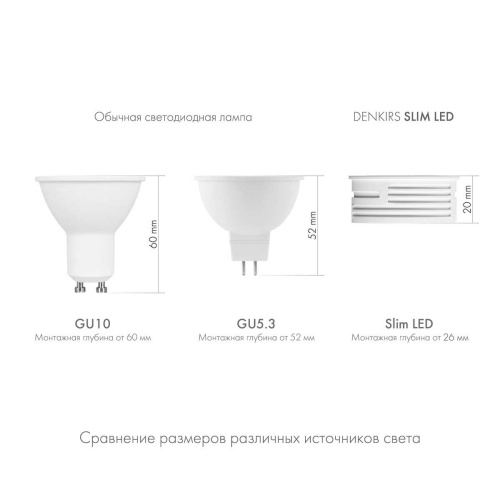 Светодиодный модуль Denkirs DK3000-5W Светодиодный модуль Denkirs DK3000-5W