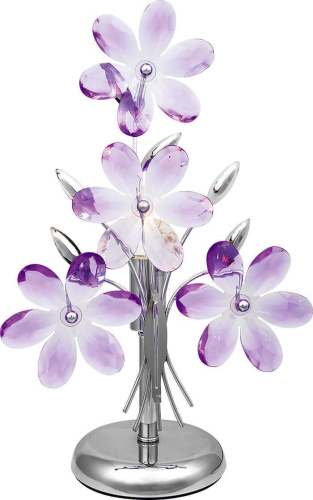 Настольная лампа Globo Purple 5146 Настольная лампа Globo Purple 5146