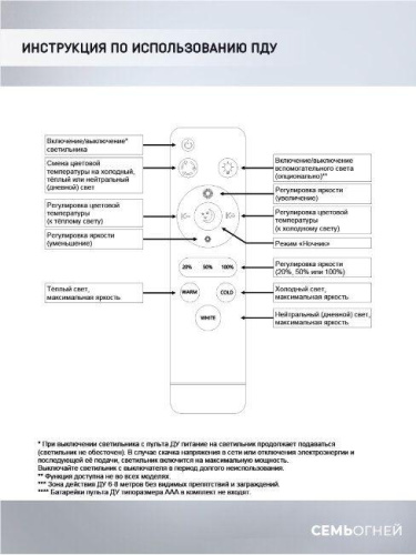 Подвесной светодиодный светильник Seven Fires Lisel WD6021/1P-BK Подвесной светодиодный светильник Seven Fires Lisel WD6021/1P-BK