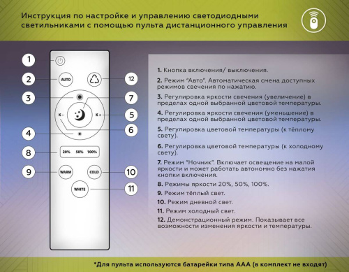 Потолочная светодиодная люстра Ambrella light Comfort LineTech FL4835 Потолочная светодиодная люстра Ambrella light Comfort LineTech FL4835