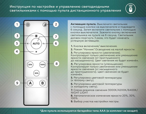 Потолочная светодиодная люстра Ambrella light Comfort LineTech FL51393 Потолочная светодиодная люстра Ambrella light Comfort LineTech FL51393