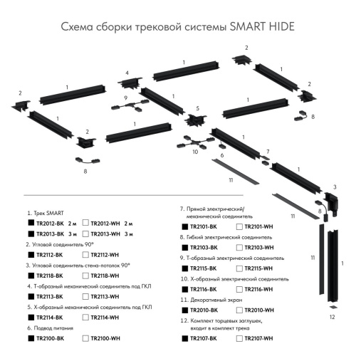 Экран для шинопровода Denkirs TR2010-BK Экран для шинопровода Denkirs TR2010-BK