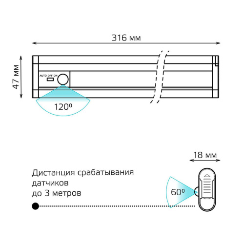 Настенный светодиодный светильник Gauss CL004 Настенный светодиодный светильник Gauss CL004