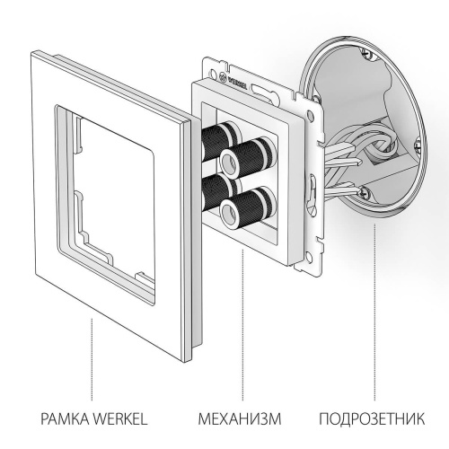Акустическая розетка Werkel х4 шампань WL11-AUDIOx4 4690389124495 Акустическая розетка Werkel х4 шампань WL11-AUDIOx4 4690389124495